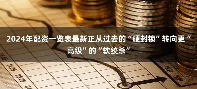 2024年配资一览表最新正从过去的“硬封锁”转向更“高级”的“软绞杀”